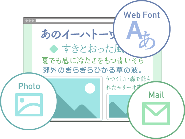 多機能イメージ