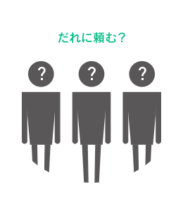 だれに頼む?